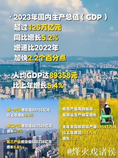 经济随笔丨从七个“更”读懂中国经济 经济随笔丨从七个“更”读懂中国经济