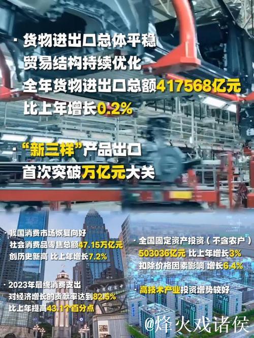 经济随笔丨从七个“更”读懂中国经济 经济随笔丨从七个“更”读懂中国经济