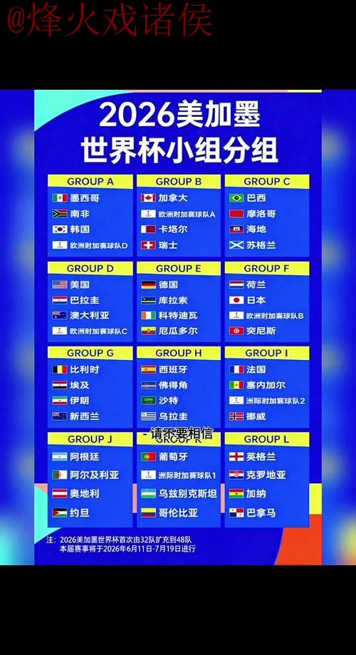 2026世界杯预测官方安全指南