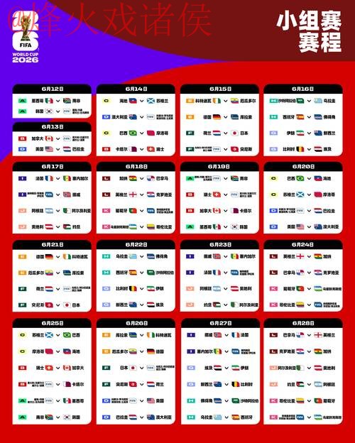 2026世界杯外围赛热门分析策略 2026世界杯外围赛热门分析策略