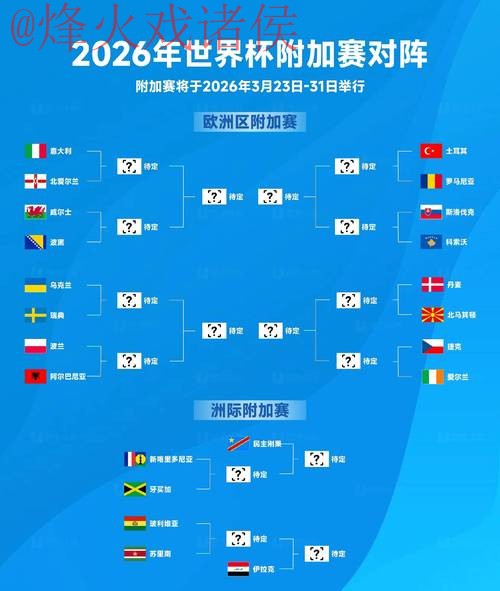 2026世界杯下注入口全站指南 2026世界杯下注入口全站指南